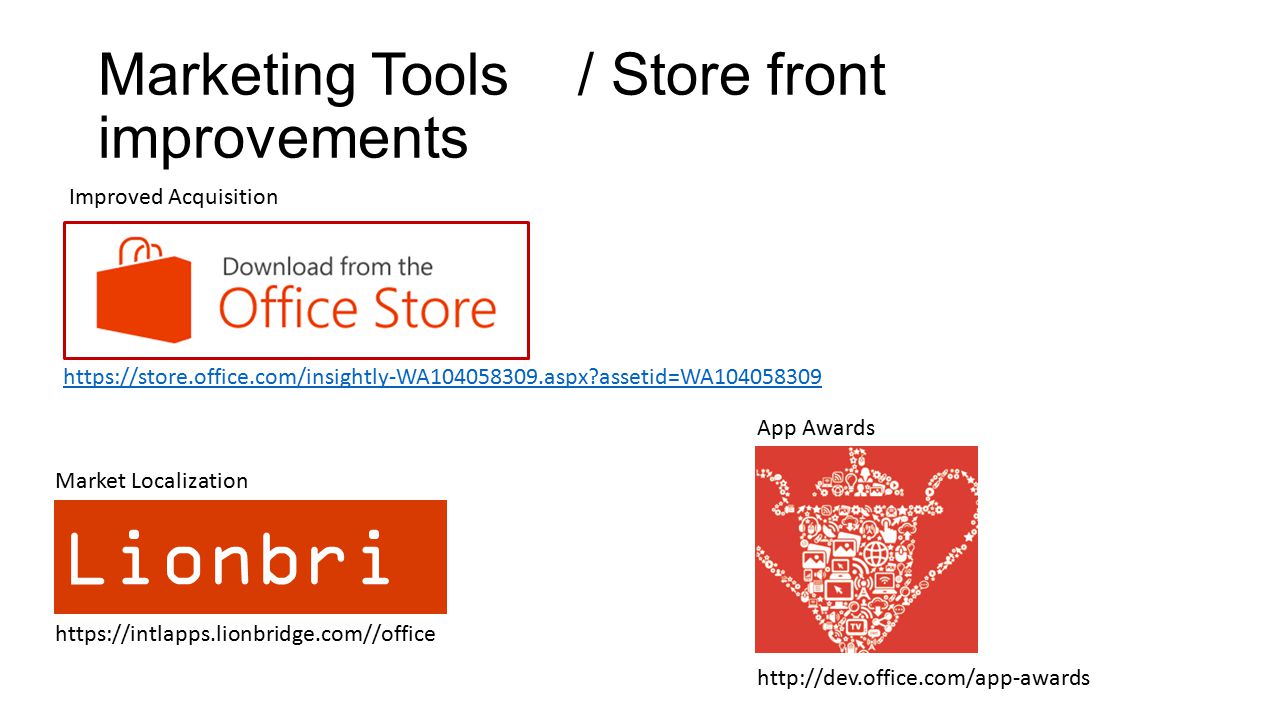 from idea to app store remember to and tag spsnashville in your store office com