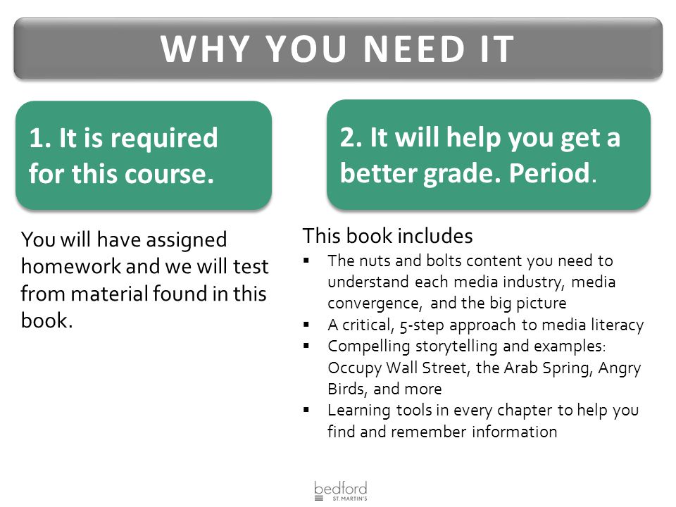 WHY YOU NEED IT You will have assigned homework and we will test from material found in this book.