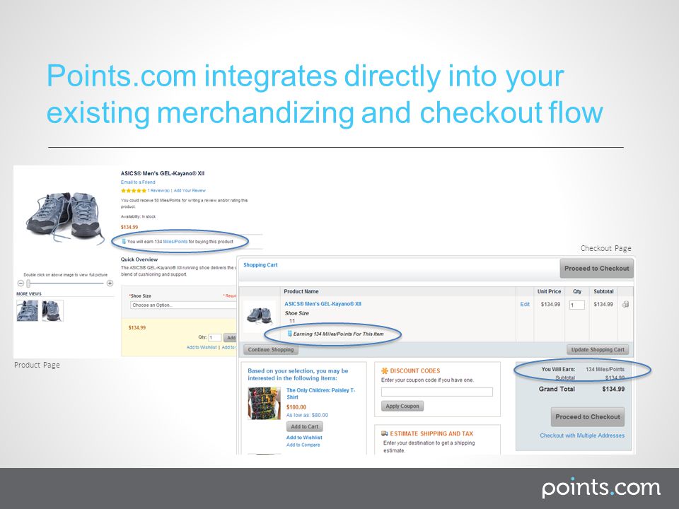 Points.com integrates directly into your existing merchandizing and checkout flow Product Page Checkout Page