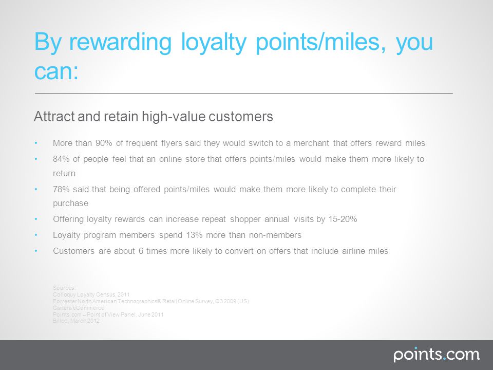 More than 90% of frequent flyers said they would switch to a merchant that offers reward miles 84% of people feel that an online store that offers points/miles would make them more likely to return 78% said that being offered points/miles would make them more likely to complete their purchase Offering loyalty rewards can increase repeat shopper annual visits by 15-20% Loyalty program members spend 13% more than non-members Customers are about 6 times more likely to convert on offers that include airline miles Attract and retain high-value customers Sources: Colloquy Loyalty Census, 2011 Forrester North American Technographics® Retail Online Survey, Q (US) Cartera eCommerce Points.com – Point of View Panel, June 2011 Billeo, March 2012 By rewarding loyalty points/miles, you can: