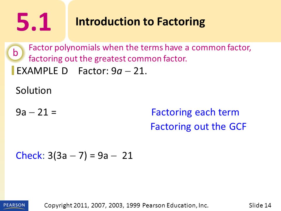 EXAMPLE Solution 9a  21 = (3 · 3 · a) - (3 · 7 ) Factoring each term = 3(3a – 7) Factoring out the GCF Check: 3(3a  7) = 9a  Introduction to Factoring b Factor polynomials when the terms have a common factor, factoring out the greatest common factor.