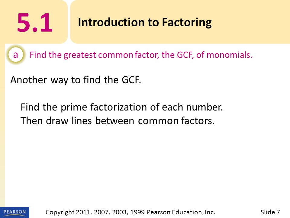 Another way to find the GCF. Find the prime factorization of each number.