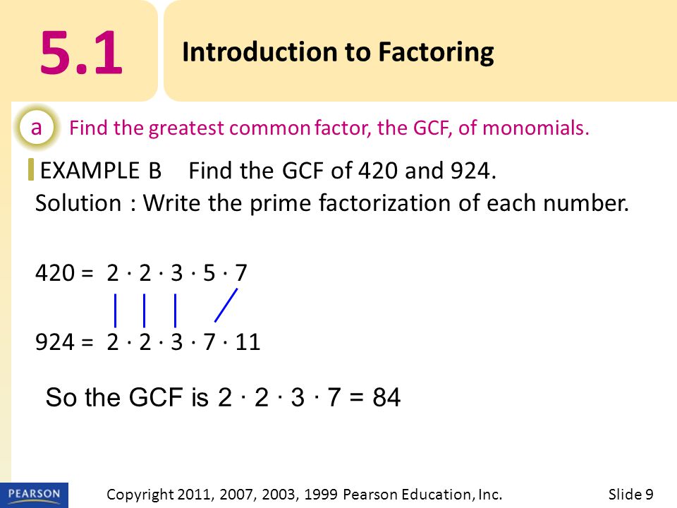 EXAMPLE Solution : Write the prime factorization of each number.