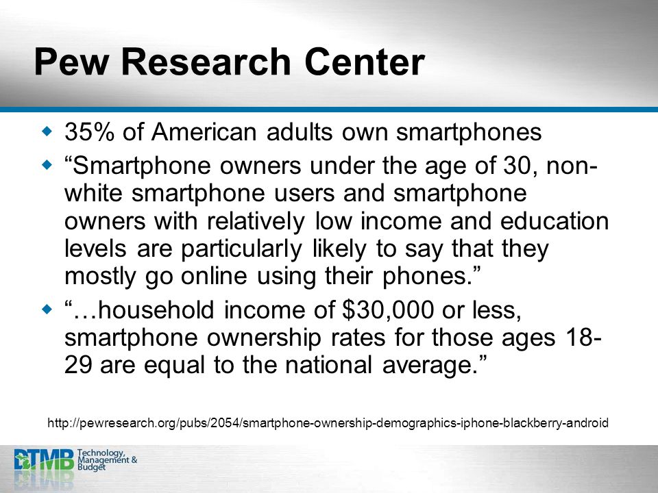 Pew Research Center  35% of American adults own smartphones  Smartphone owners under the age of 30, non- white smartphone users and smartphone owners with relatively low income and education levels are particularly likely to say that they mostly go online using their phones.  …household income of $30,000 or less, smartphone ownership rates for those ages are equal to the national average.