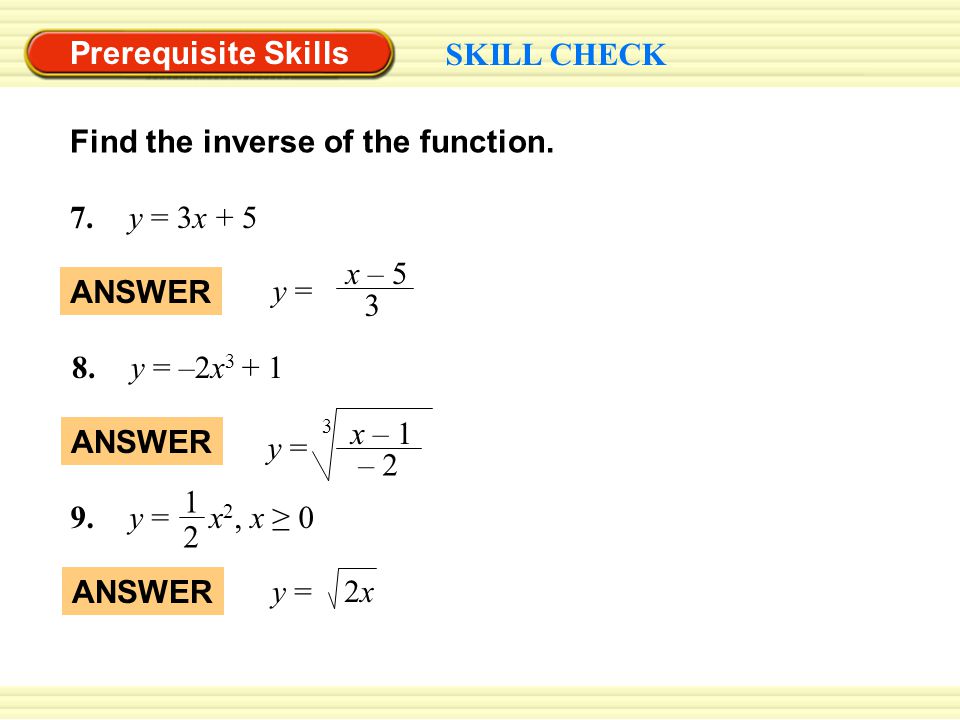 Prerequisite Skills SKILL CHECK Find the inverse of the function.