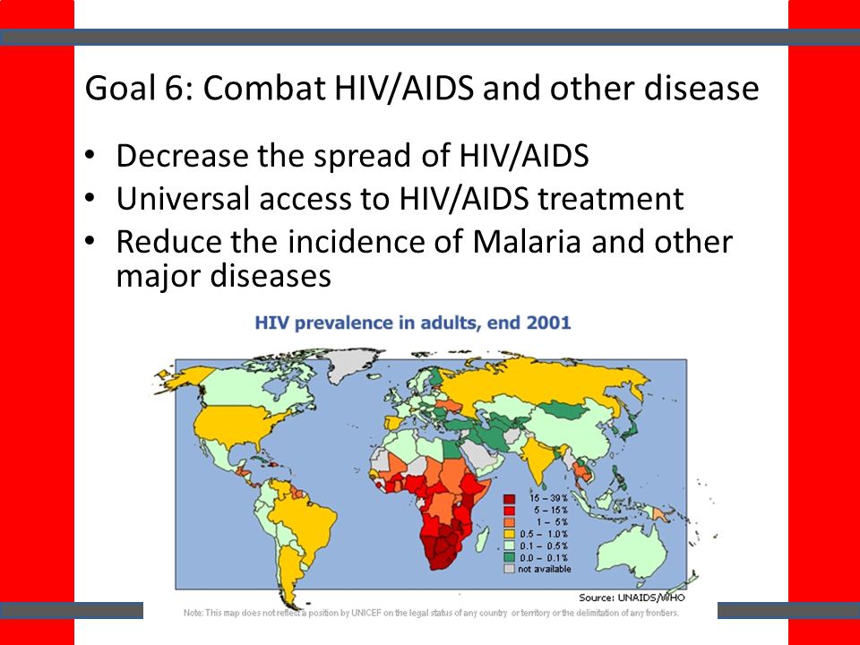 Goal 6: Combat HIV/AIDS and other disease Decrease the spread of HIV/AIDS Universal access to HIV/AIDS treatment Reduce the incidence of Malaria and other major diseases