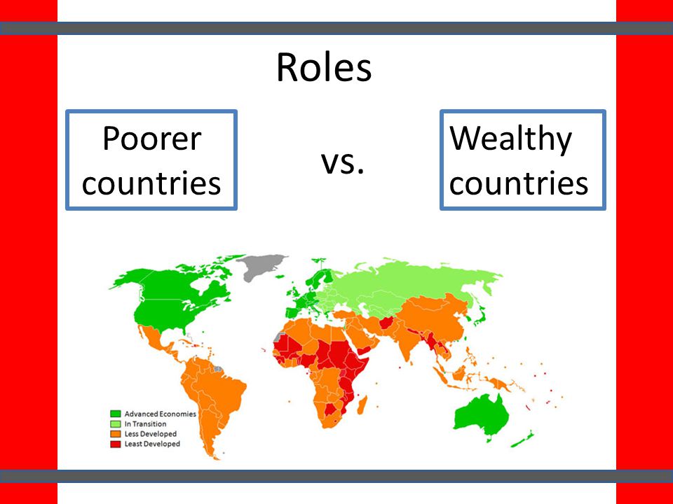 Poorer countries vs. Wealthy countries Roles