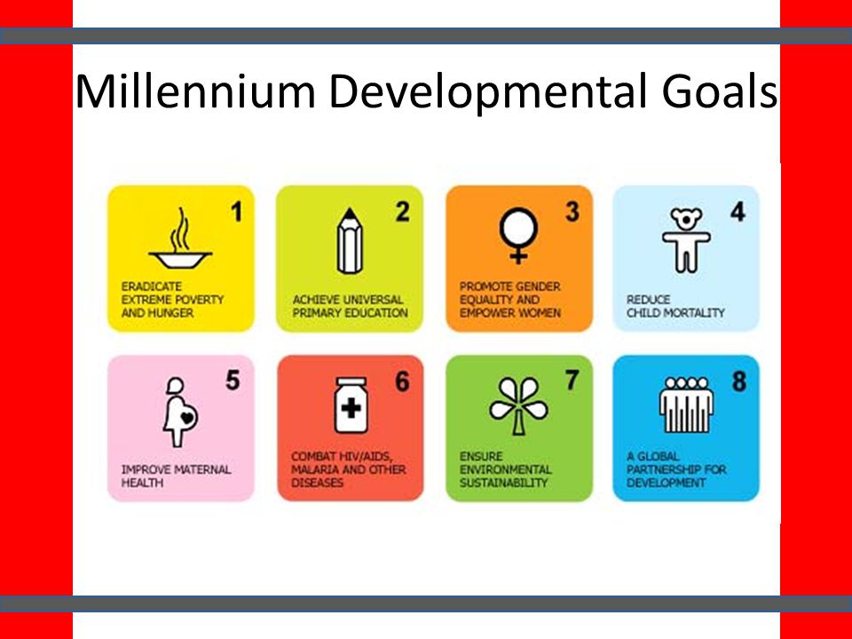 Millennium Developmental Goals