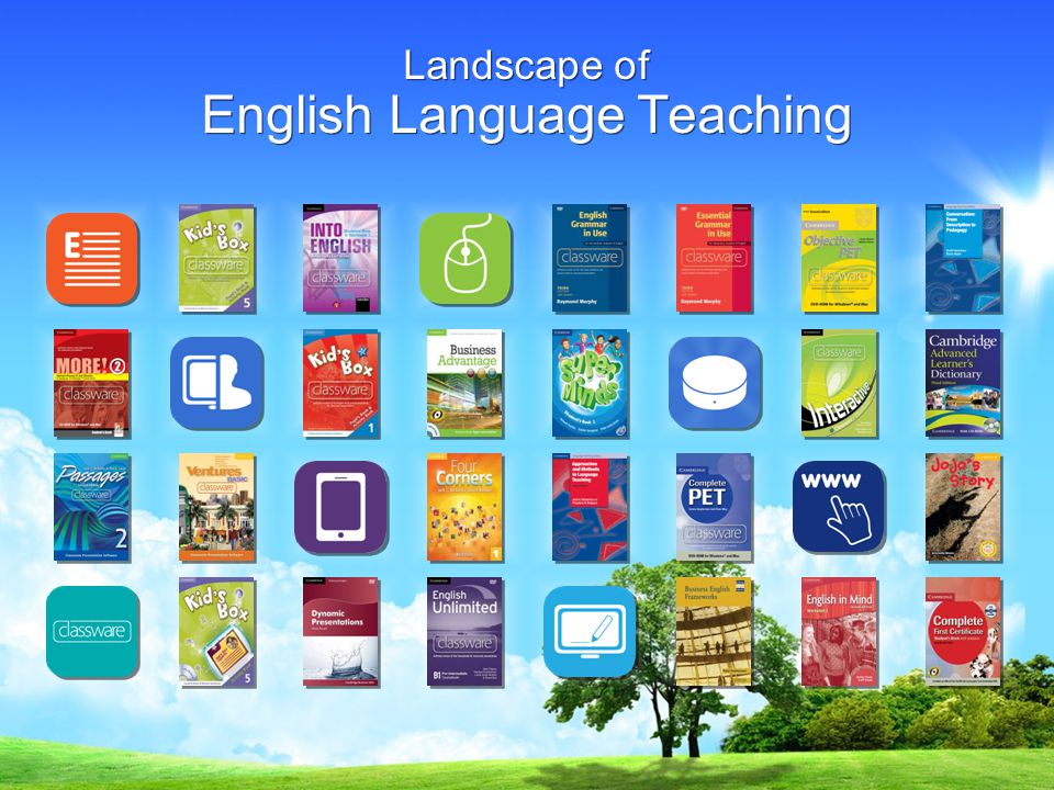 Landscape of English Language Teaching
