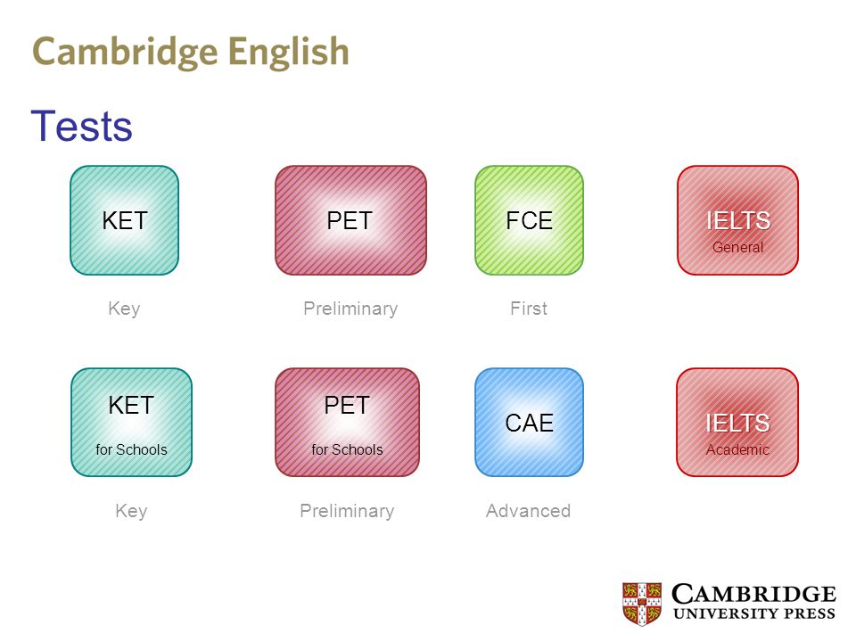 Tests IELTS General IELTS Academic KET Key PET Preliminary FCE First KET for Schools Key PET for Schools Preliminary CAE Advanced