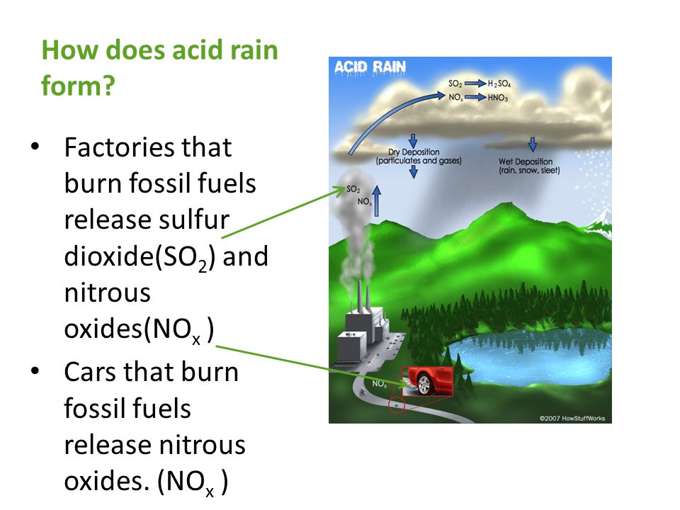 ACID RAIN. Do Now What does pH scale measure? What pH value is considered  “neutral”? Which pH values are “acidic”? Which pH values are “basic” or  “alkaline”? - ppt download