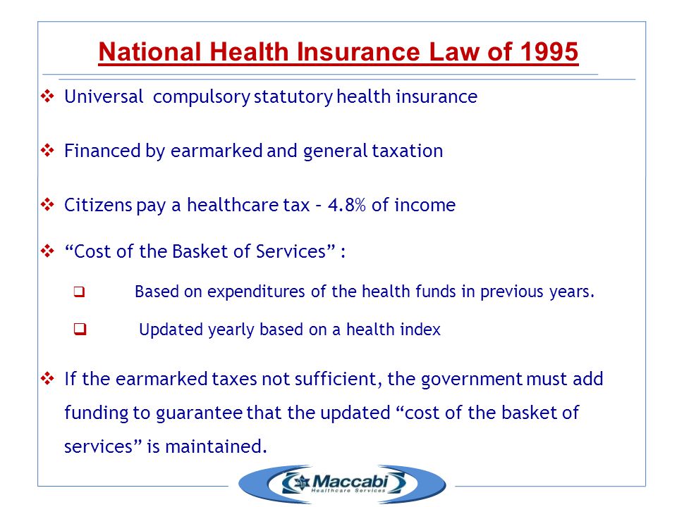 National Health Insurance Law of 1995  Universal compulsory statutory health insurance  Financed by earmarked and general taxation  Citizens pay a healthcare tax – 4.8% of income  Cost of the Basket of Services :  Based on expenditures of the health funds in previous years.