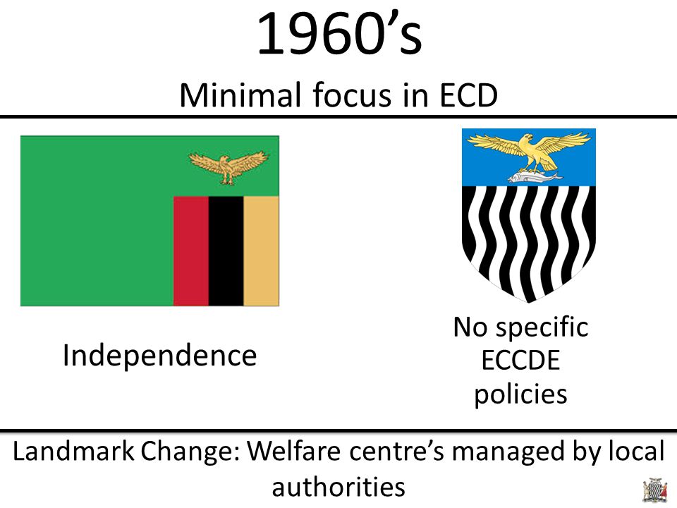 1960’s Minimal focus in ECD Independence No specific ECCDE policies Landmark Change: Welfare centre’s managed by local authorities