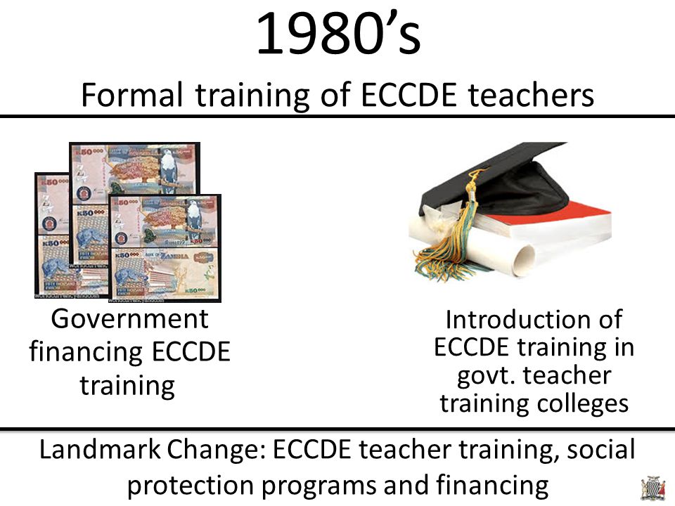 1980’s Formal training of ECCDE teachers Government financing ECCDE training Introduction of ECCDE training in govt.