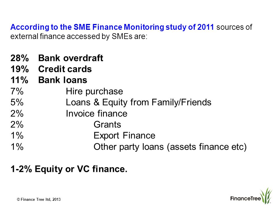 © Finance Tree ltd, 2013 According to the SME Finance Monitoring study of 2011 sources of external finance accessed by SMEs are: 28% Bank overdraft 19% Credit cards 11% Bank loans 7% Hire purchase 5% Loans & Equity from Family/Friends 2% Invoice finance 2% Grants 1% Export Finance 1% Other party loans (assets finance etc) 1-2% Equity or VC finance.