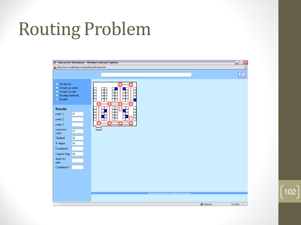 Routing Problem 102