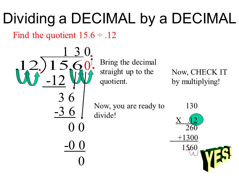 Dividing a DECIMAL by a DECIMAL Bring the decimal straight up to the quotient.