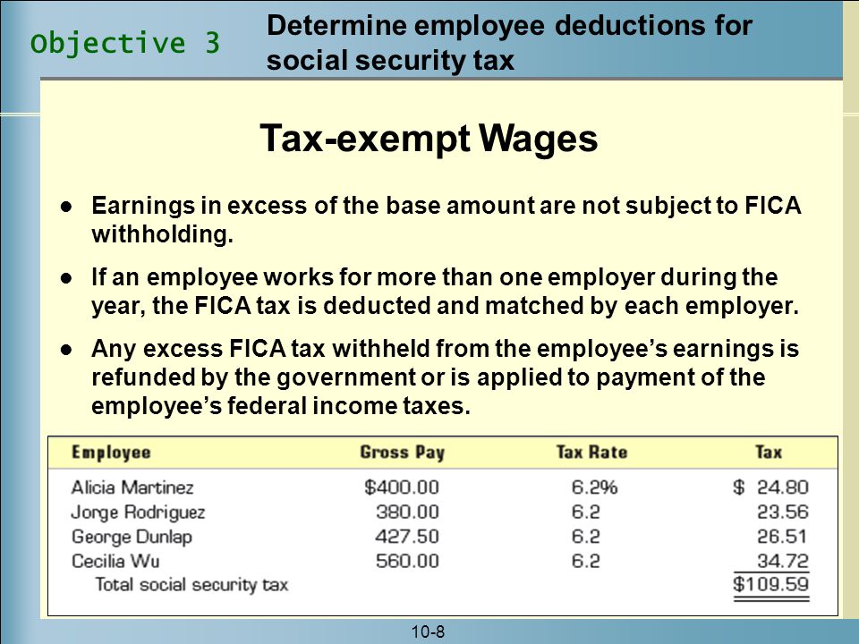 10-8 Earnings in excess of the base amount are not subject to FICA withholding.