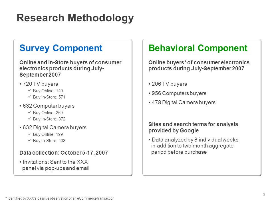 3 Survey Component Online and In-Store buyers of consumer electronics products during July- September TV buyers Buy Online: 149 Buy In-Store: Computer buyers Buy Online: 260 Buy In-Store: Digital Camera buyers Buy Online: 199 Buy In-Store: 433 Data collection: October 5-17, 2007 Invitations: Sent to the XXX panel via pop-ups and  Survey Component Online and In-Store buyers of consumer electronics products during July- September TV buyers Buy Online: 149 Buy In-Store: Computer buyers Buy Online: 260 Buy In-Store: Digital Camera buyers Buy Online: 199 Buy In-Store: 433 Data collection: October 5-17, 2007 Invitations: Sent to the XXX panel via pop-ups and  Behavioral Component Online buyers* of consumer electronics products during July-September TV buyers 956 Computers buyers 478 Digital Camera buyers Sites and search terms for analysis provided by Google Data analyzed by 8 individual weeks in addition to two month aggregate period before purchase Behavioral Component Online buyers* of consumer electronics products during July-September TV buyers 956 Computers buyers 478 Digital Camera buyers Sites and search terms for analysis provided by Google Data analyzed by 8 individual weeks in addition to two month aggregate period before purchase Research Methodology * Identified by XXX’s passive observation of an eCommerce transaction