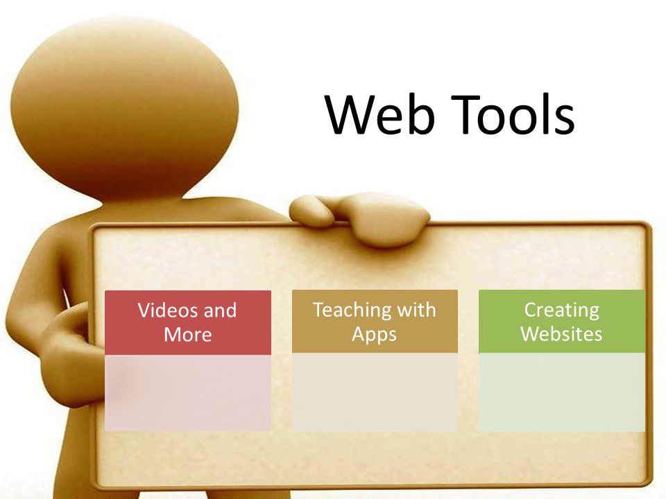 Web Tools Videos and More Teaching with Apps Creating Websites