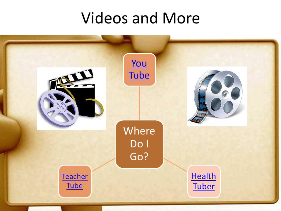Videos and More Where Do I Go You Tube Health Tuber Teacher Tube