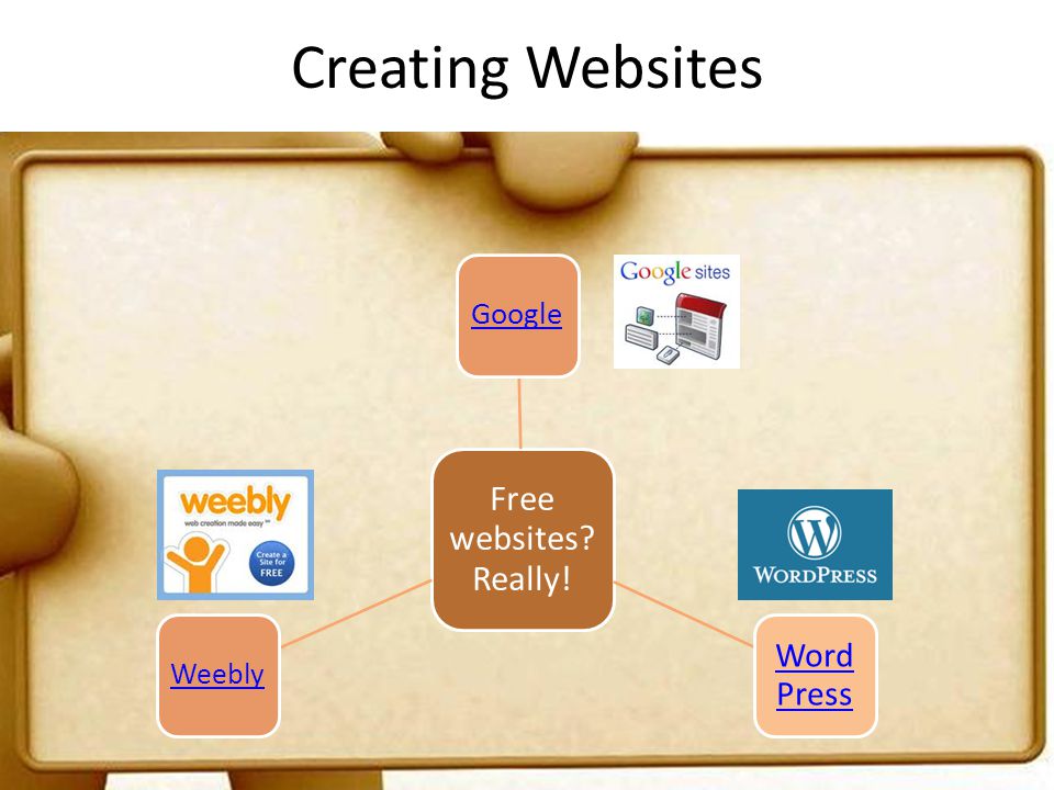 Creating Websites Free websites Really! Google Word Press Weebly
