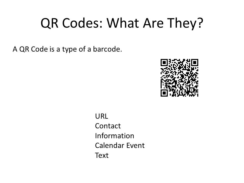 QR Codes: What Are They.
