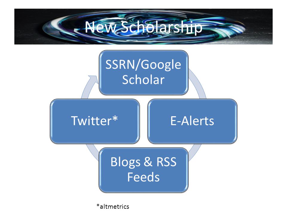 google scholar alerts rss