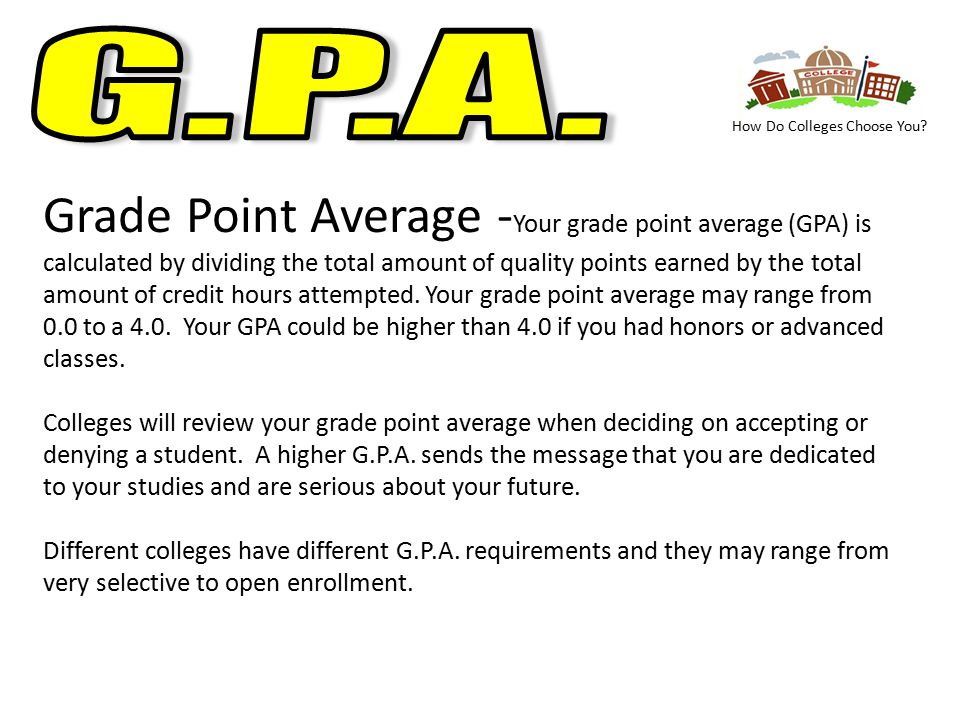 Grade Point Average - Your grade point average (GPA) is calculated by dividing the total amount of quality points earned by the total amount of credit hours attempted.