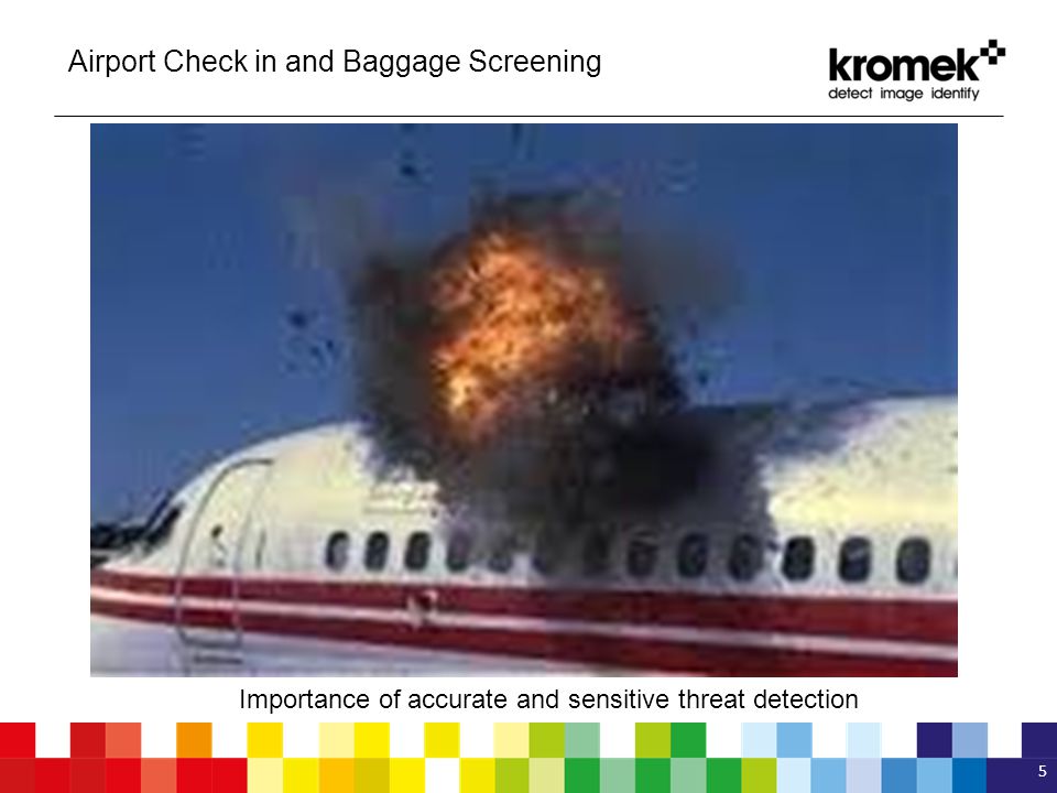 Airport Check in and Baggage Screening 5 Importance of accurate and sensitive threat detection