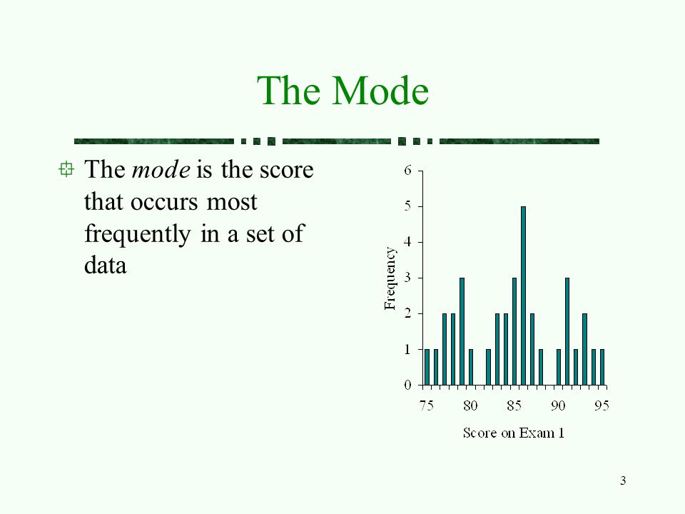 3 The Mode The mode is the score that occurs most frequently in a set of data