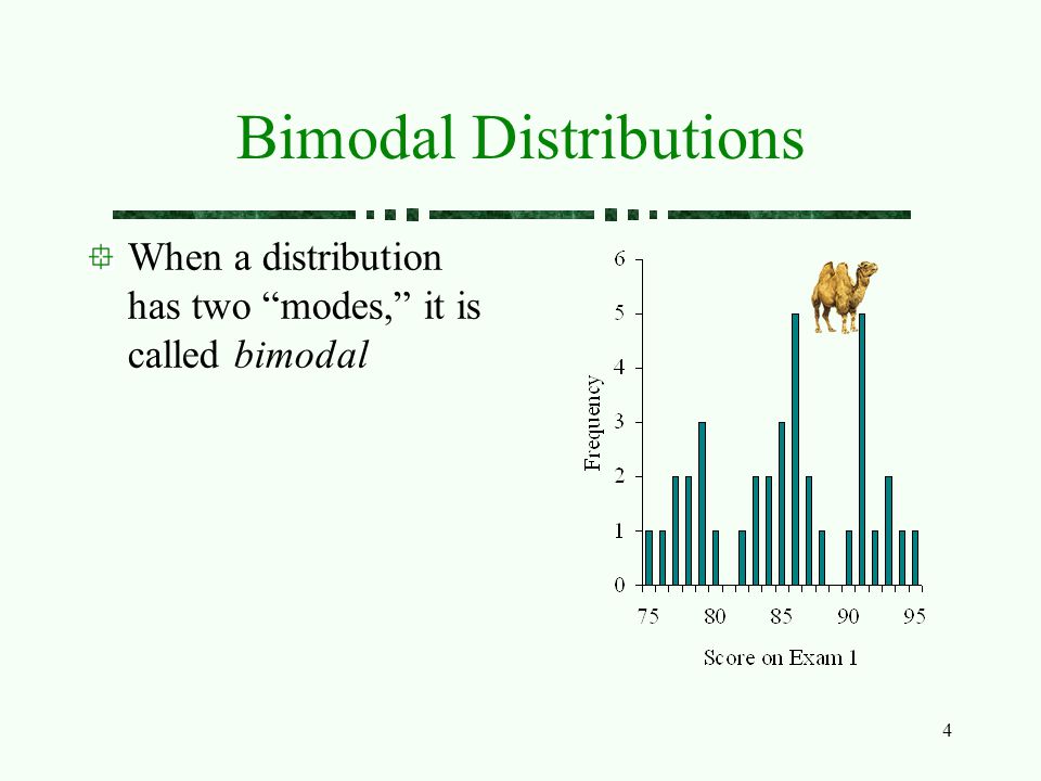 4 Bimodal Distributions When a distribution has two modes, it is called bimodal
