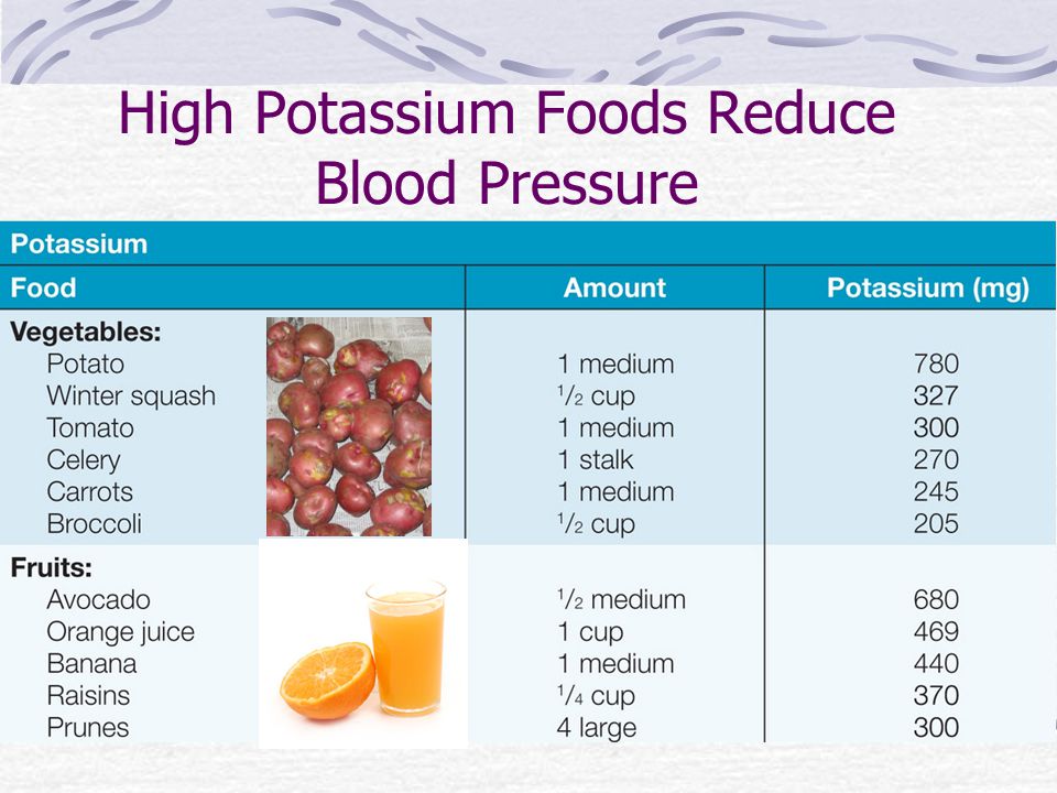 Hypertension aka High Blood Pressure How Sodium and Potassium