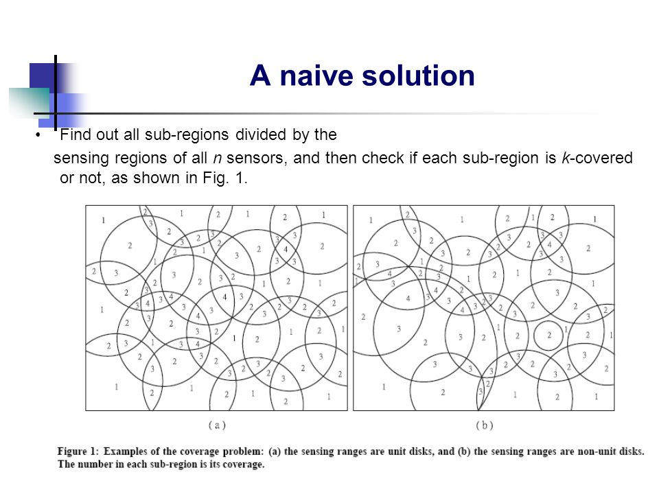 A naive solution Find out all sub-regions divided by the sensing regions of all n sensors, and then check if each sub-region is k-covered or not, as shown in Fig.