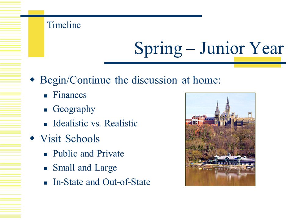 Spring – Junior Year  Begin/Continue the discussion at home: Finances Geography Idealistic vs.