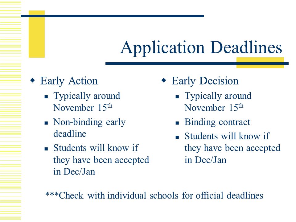  Early Action Typically around November 15 th Non-binding early deadline Students will know if they have been accepted in Dec/Jan  Early Decision Typically around November 15 th Binding contract Students will know if they have been accepted in Dec/Jan Application Deadlines ***Check with individual schools for official deadlines