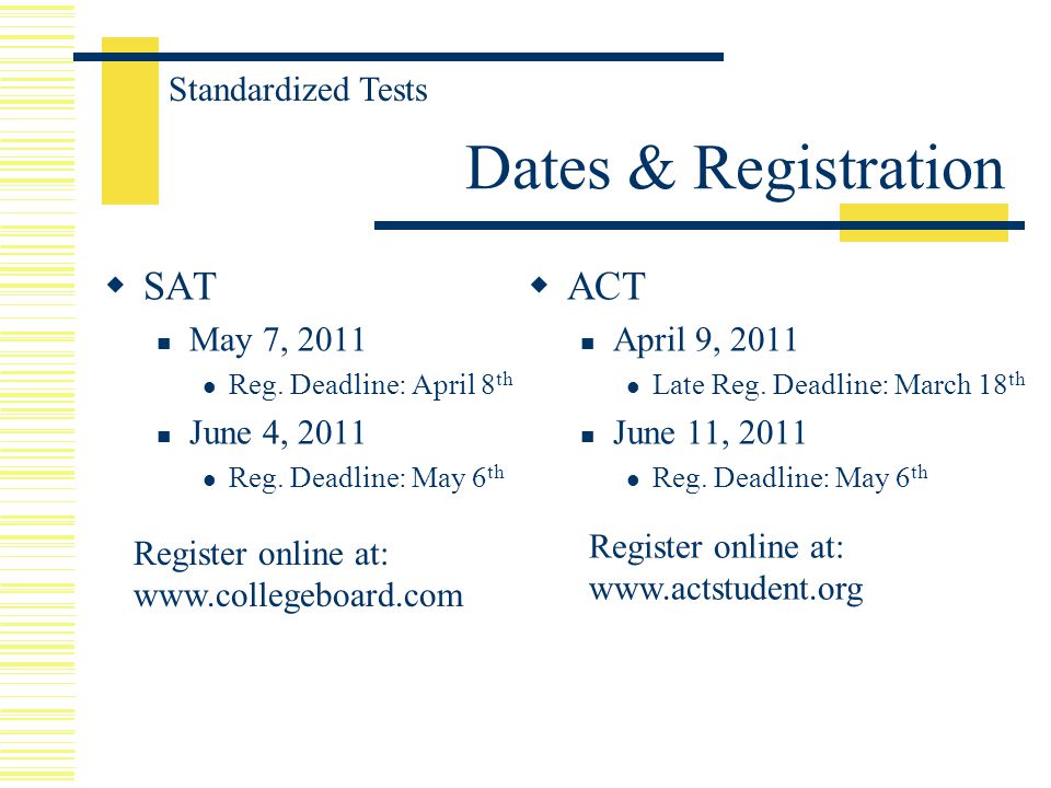  SAT May 7, 2011 Reg. Deadline: April 8 th June 4, 2011 Reg.