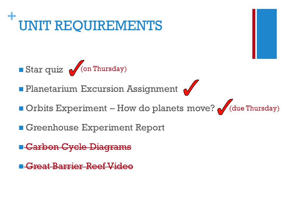 + UNIT REQUIREMENTS Star quiz Planetarium Excursion Assignment Orbits Experiment – How do planets move.