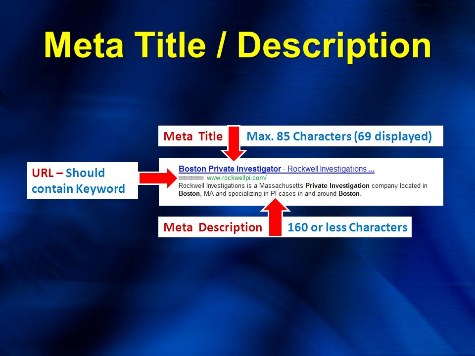 Meta Title / Description Meta Title Max.