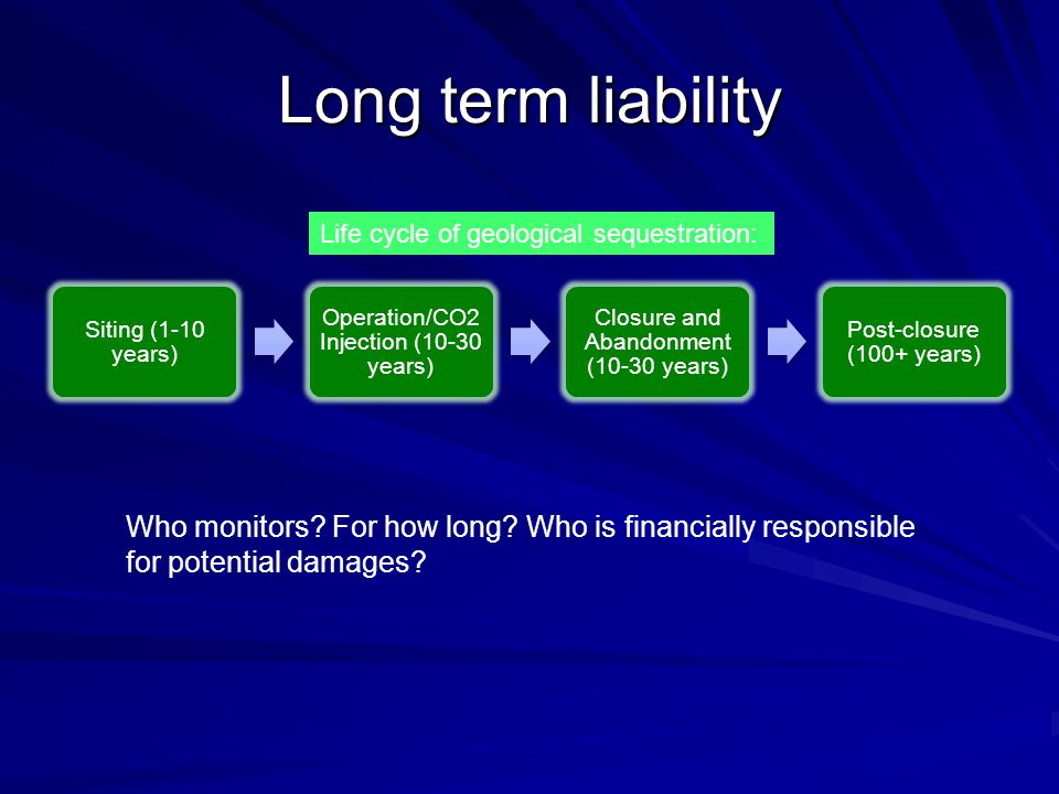 Long term liability Who monitors. For how long.