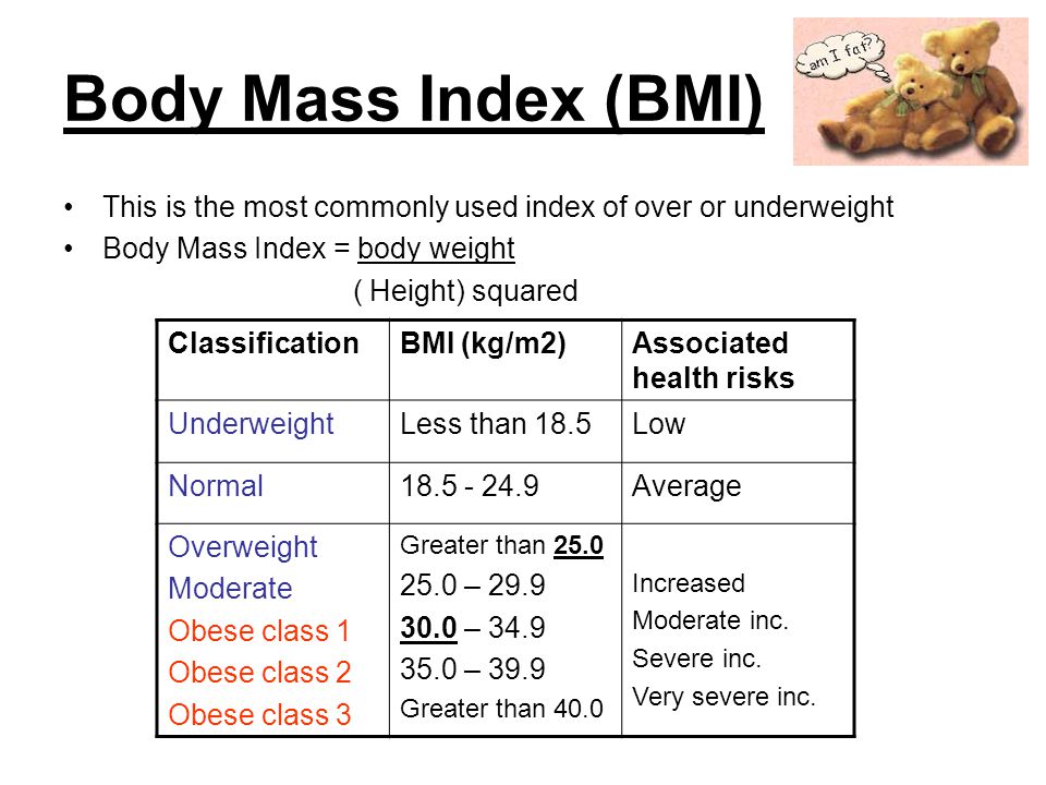 Body Mass Index (BMI) This is the most commonly used index of over or underweight Body Mass Index = body weight ( Height) squared ClassificationBMI (kg/m2)Associated health risks UnderweightLess than 18.5Low Normal Average Overweight Moderate Obese class 1 Obese class 2 Obese class 3 Greater than – – – 39.9 Greater than 40.0 Increased Moderate inc.