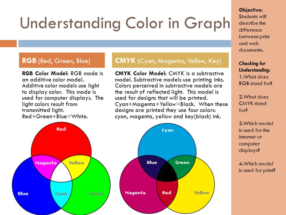 Understanding Color in Graphics RGB Color Model: RGB mode is an additive color model.