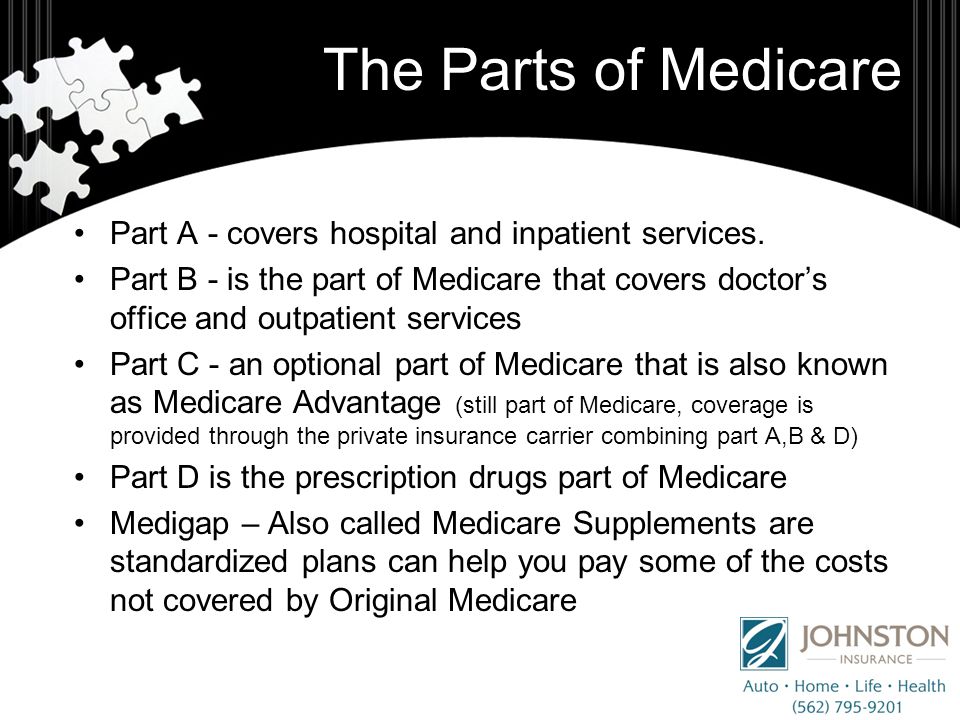 The Parts of Medicare Part A - covers hospital and inpatient services.