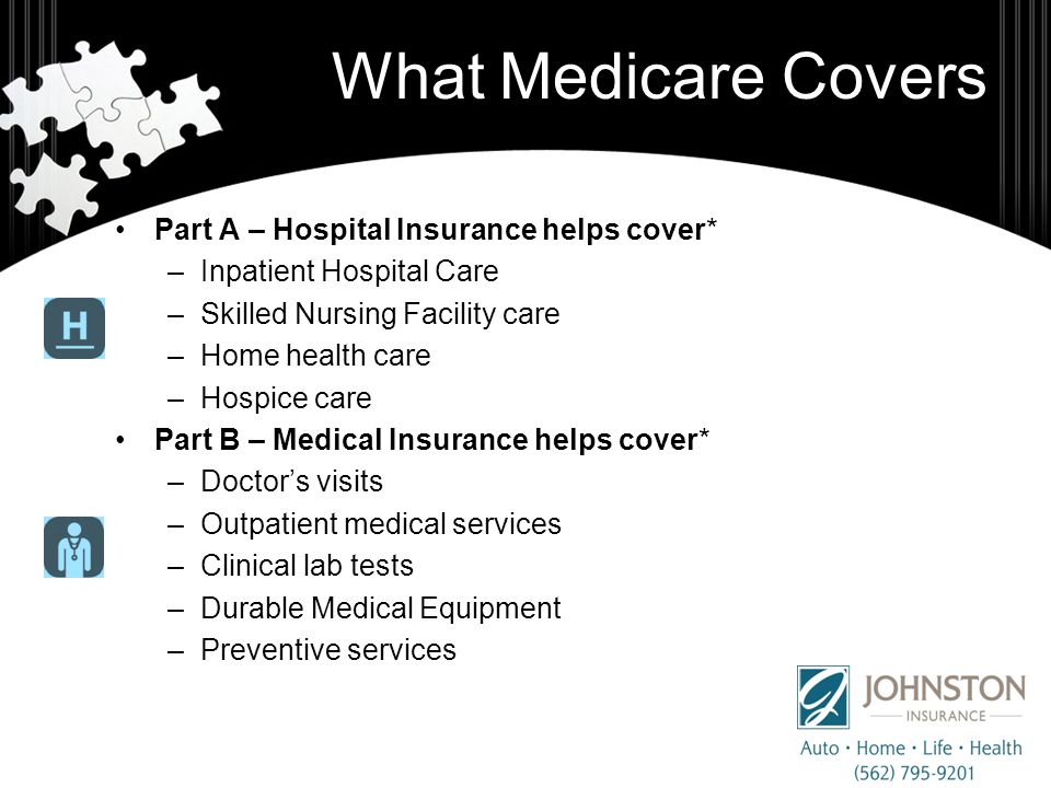 What Medicare Covers Part A – Hospital Insurance helps cover* –Inpatient Hospital Care –Skilled Nursing Facility care –Home health care –Hospice care Part B – Medical Insurance helps cover* –Doctor’s visits –Outpatient medical services –Clinical lab tests –Durable Medical Equipment –Preventive services
