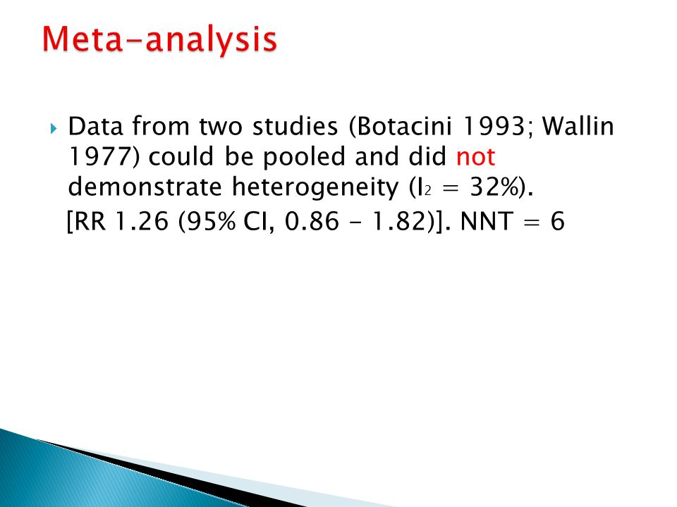  Data from two studies (Botacini 1993; Wallin 1977) could be pooled and did not demonstrate heterogeneity (I 2 = 32%).