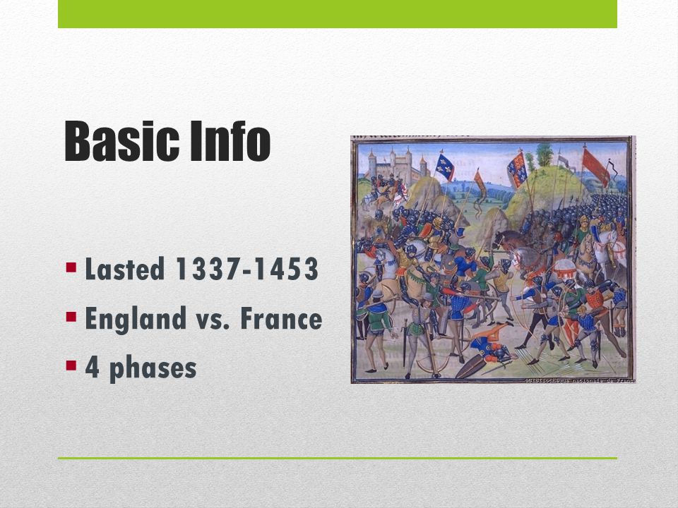 Basic Info  Lasted  England vs. France  4 phases