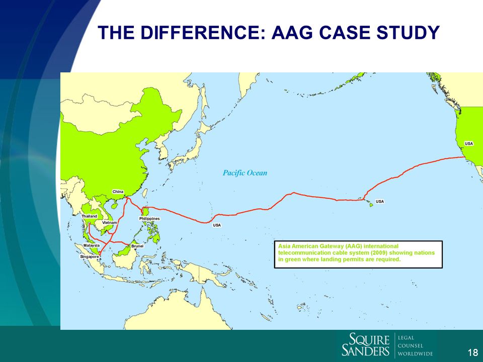 17 THE DIFFERENCE: EIG CASE STUDY Europe India Gateway (EIG) international telecommunication cable system (2011) showing nations in green where landing permits are required.