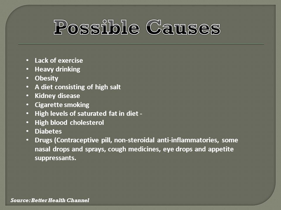 Lack of exercise Heavy drinking Obesity A diet consisting of high salt Kidney disease Cigarette smoking High levels of saturated fat in diet - High blood cholesterol Diabetes Drugs (Contraceptive pill, non-steroidal anti-inflammatories, some nasal drops and sprays, cough medicines, eye drops and appetite suppressants.