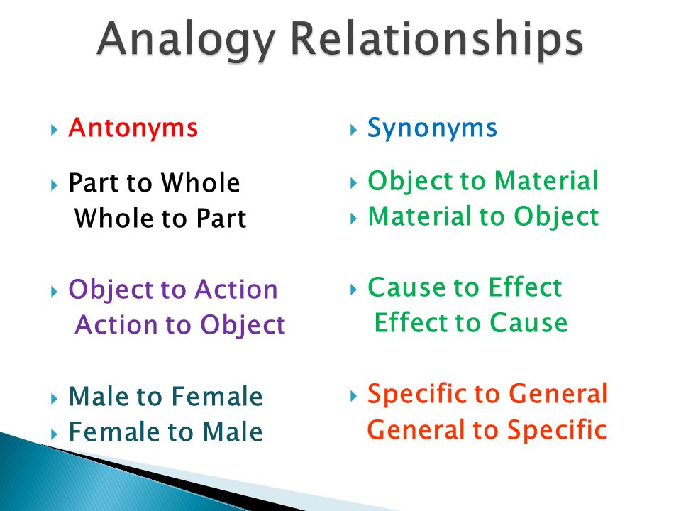  Antonyms  Part to Whole Whole to Part  Object to Action Action to Object  Male to Female  Female to Male  Synonyms  Object to Material  Material to Object  Cause to Effect Effect to Cause  Specific to General General to Specific