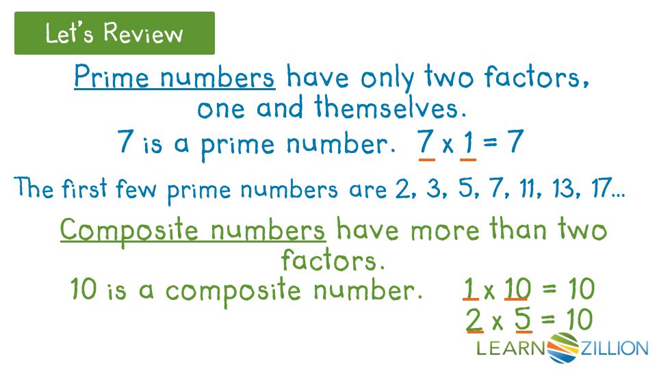 Let’s Review 7 is a prime number.